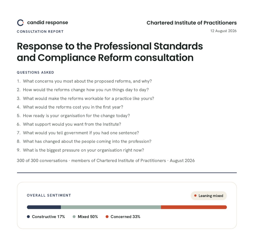 Report cover showing the consultation title, the nine numbered questions and the response count